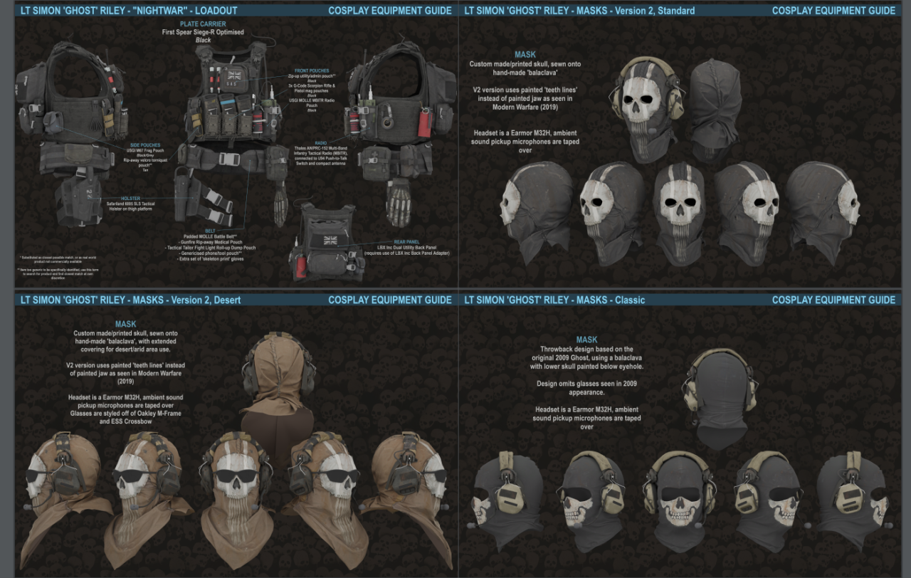 COD19 : MW2 Ghost Simon Riley 's Skull Mask Balaclava Cosplay