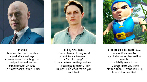 Who Will Win?