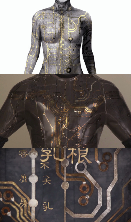 lokithor4444:  Jaeger Pilot Suit Details (+ circuitry suit) x 