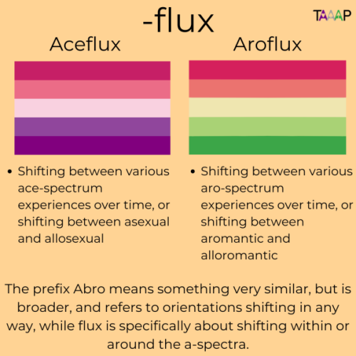 theaceandaroadvocacyproject: Today we are discussing Aceflux and Aroflux orientations! We hope this 