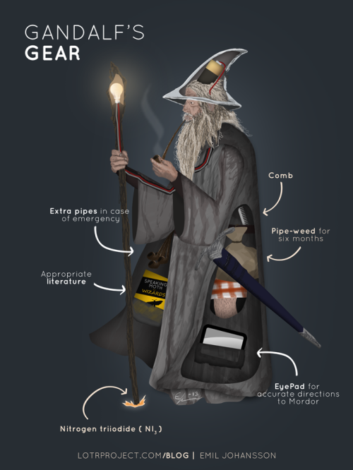 The essential gear Gandalf always keeps under his robes. An explanation of his success.Available as 