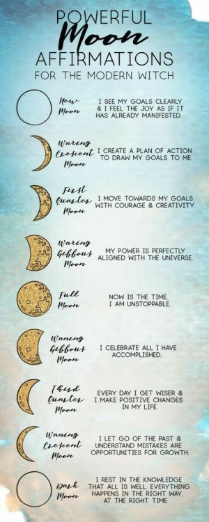 Powerful moon affirmations&hellip;