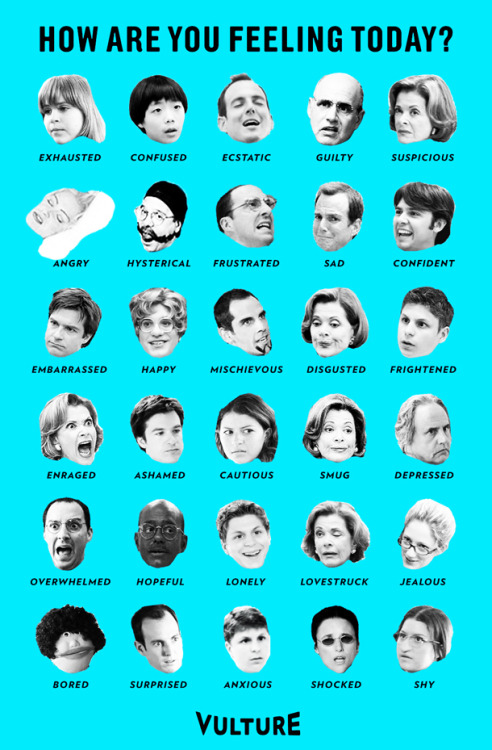 thebluthcompany:  How are you feeling today?
