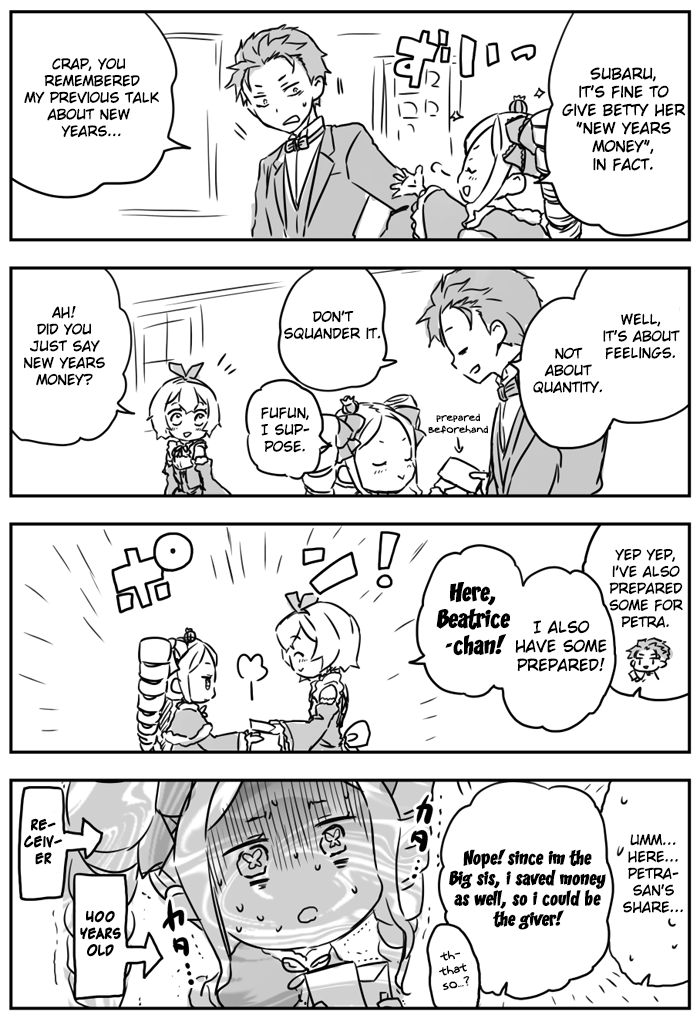Shitty Drawings And Anime Original Artist Pana Twitter Pixiv Shitty Drawings And Anime Original Artist Pana Twitter Pixiv