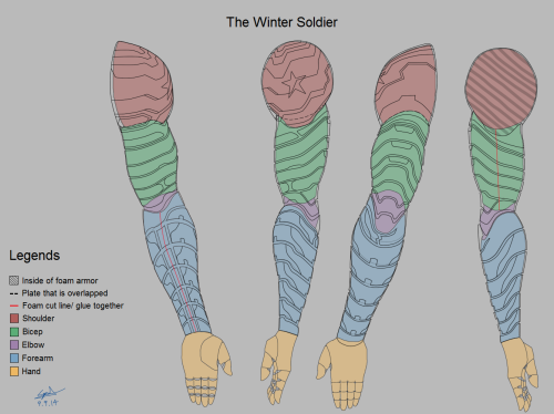 botanybaes:morepopcornplease:Winter Solider Metal Arm by cyril002I’ll literally pay you to mak