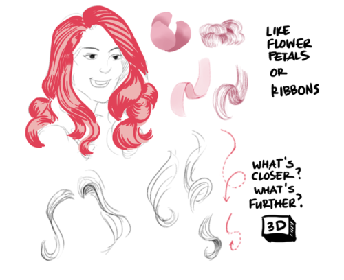 atalienart:Thank you! :D I’m glad my tutorials are helpful ^^ Maybe this will help you with hair det