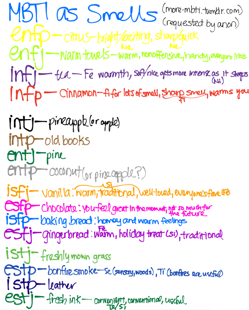 Cygne 🌻 on X: I was obscessed with reading MBTI personality