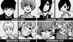 amajikie:  Tokyo Ghoul (2011 - 2018) by Ishida