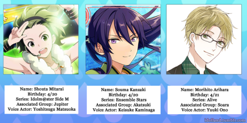 idolland:April Birthdays!  