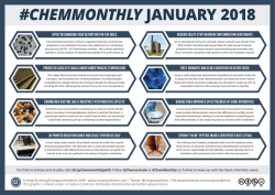 compoundchem:  January’s #ChemMonthly news round-up 📰 Redefining the mole ⚛️ 3D-printed reactors 💊 A nicotine-halting enzyme 🚬 and more!Larger images and links to articles &amp; studies: http://bit.ly/chemmonthlyjan18