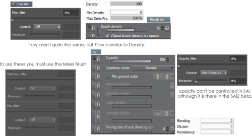 helpfulharrie:  Not directly, but Manga Studio has equivalent settings for both SAI & Photoshop, so most brush settings can be replicated in Manga Studio and vice versa!My suggestion would be to write out your settings then replicate them.For example,