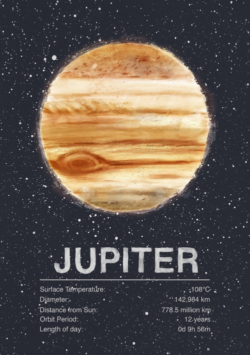 spinningblueball: The planets!  Includes surface temperature, diameter, distance from sun, orbit per