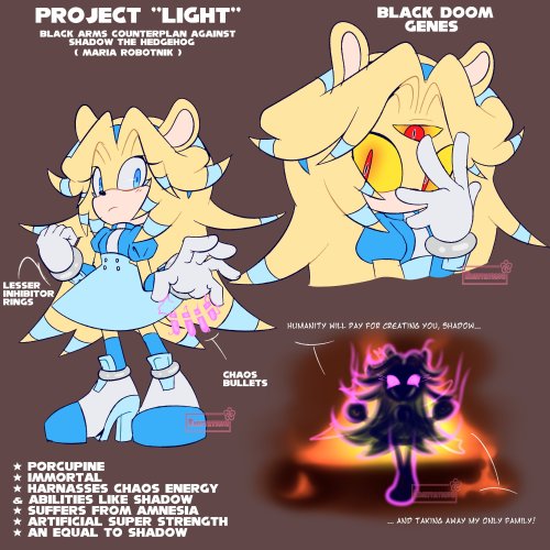 My Take On Mobian Maria