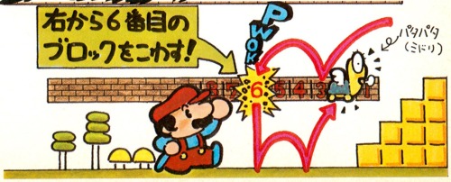 suppermariobroth:In World 1-1 of the Japanese Super Mario Bros. 2 (known internationally as Super Ma