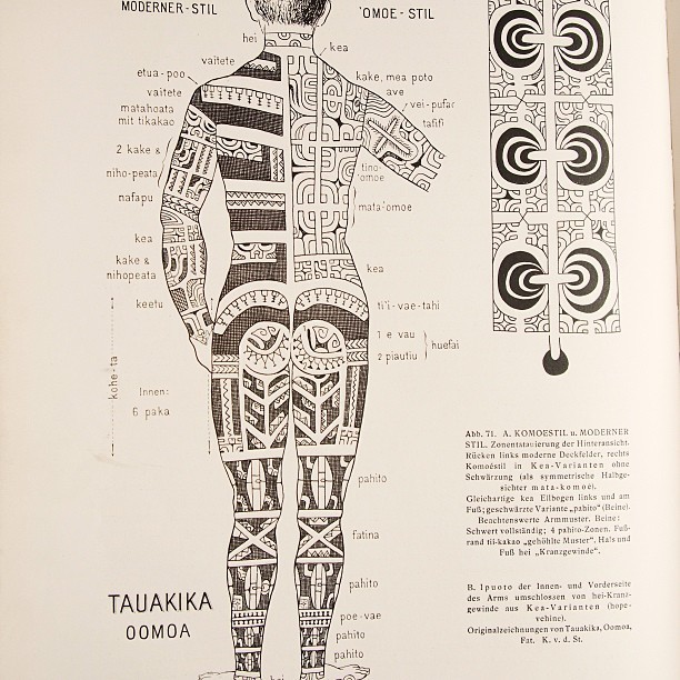 polynesian tattoo  Living in Lava Land  Page 7