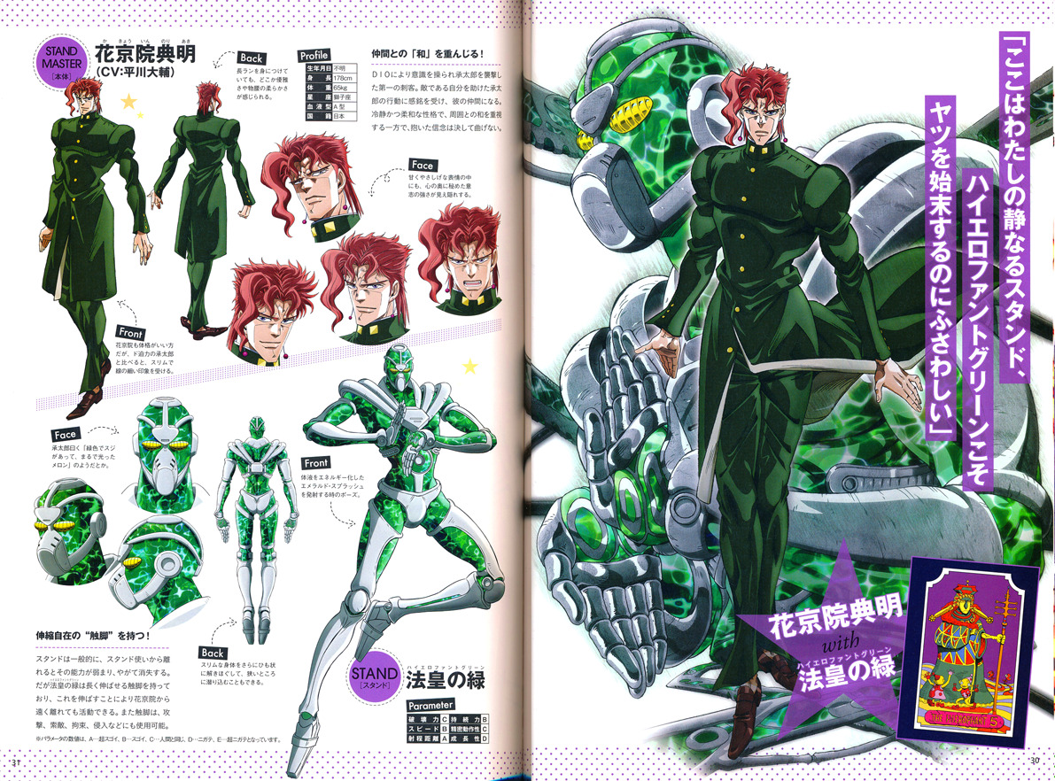 linkoftermina:  character sheets for the five part 3 protags from the stardust crusaders
