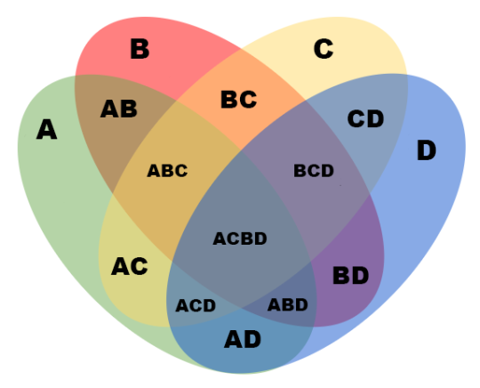 Porn photo up-north-values:blackcurrant-juice:charlesoberonn:charlesoberonn:charlesoberonn:Venn