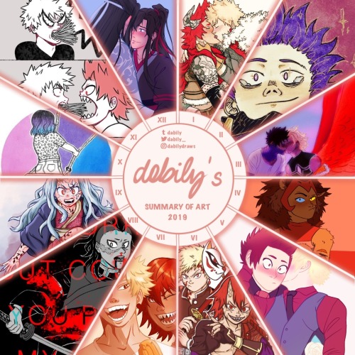 dabily:2019 was a wild ride with me starting to draw digitally, here’s a summary I hope 2020 will be