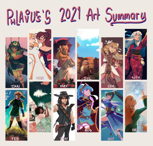 Happy New Year everyone! Here’s my 2021 art summary (+2020 because I never got round to doing it las