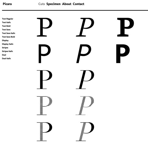 womenofgraphicdesign:   Sandra Carrera (Switzerland) Pícara typeface Keep reading
