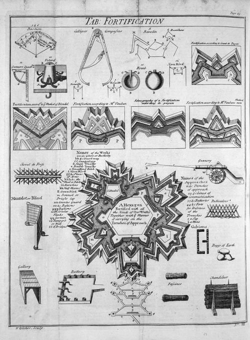 Illustration of fortress design from the 1728 Cyclopaedia, an early encyclopedia.
