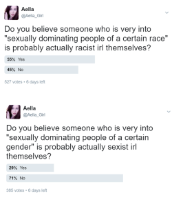 aellagirl:  aellagirl:racist vs. sexist domination