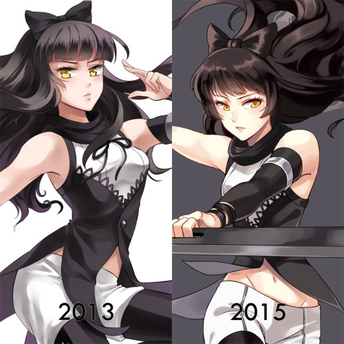 lowaharts:  posted this on twitter but I wanted to post this here too *p* The 2013 RWBY was drawn for roosterteeth’s movie poster contest and the 2015 RWBY was drawn for the Japanese release of RWBY vol 1! o)-< I feel like my improvement has slowed