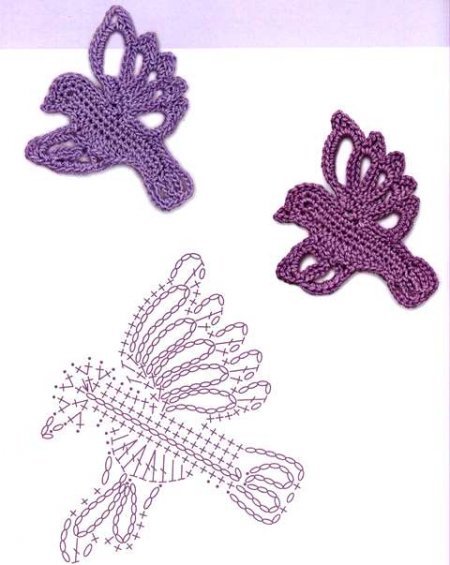 podkins:Little crochet flat bird silhouette patterns with charts found at THIS Russian site.