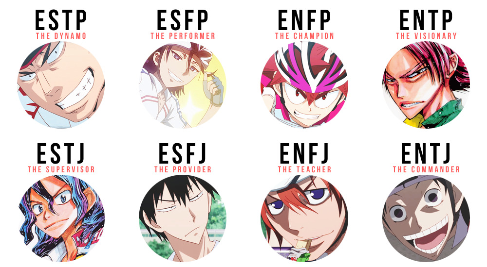 Kikyo Kushida MBTI Personality Type: ESFJ or ESFP?