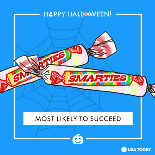 usatoday:If Halloween candy had a high school yearbook …