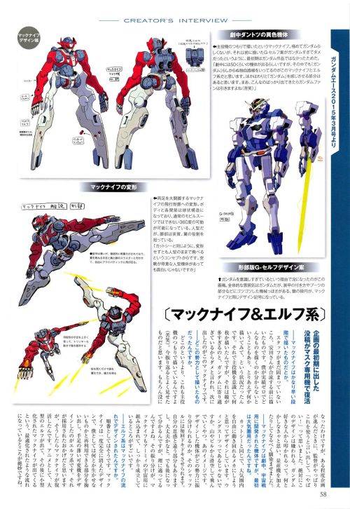 Gundam G no Reconguista - Perfect Pack Book