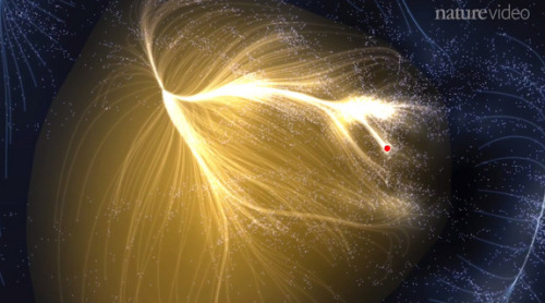 startalkradio:New Galactic Supercluster Map Shows Milky Way’s ‘Heavenly’ HomeA new cosmic map is giv