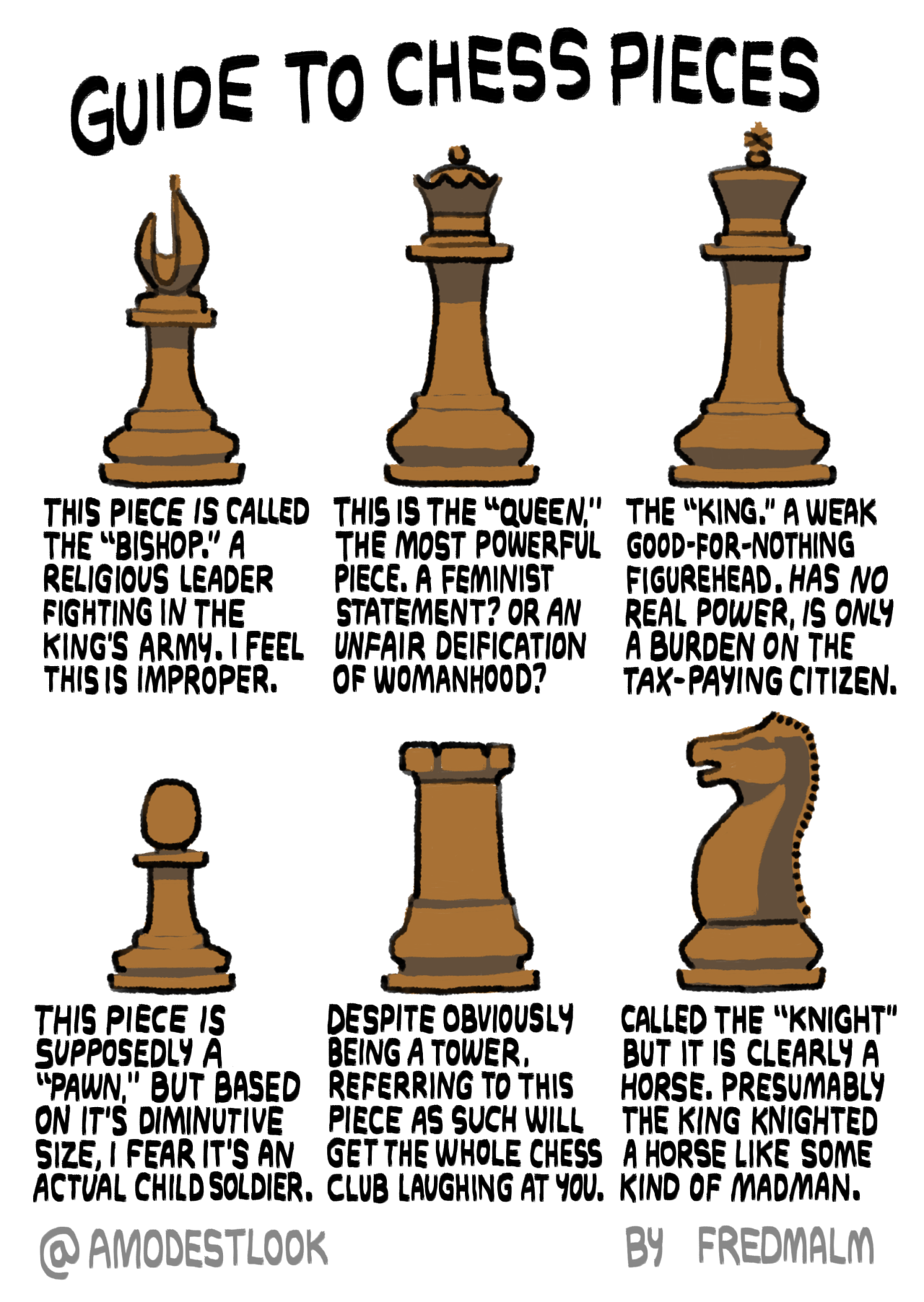 Think you know everything about the #knight? Check out this #chess
