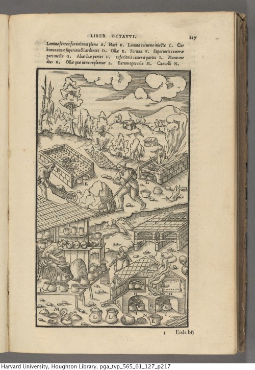 Agricola, Georg, 1494-1555. De re metallica, 1661.Typ 565.61.127 Houghton Library, Harvard Universit