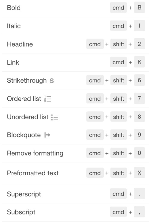 Porn Pics unwrapping:Tumblr expanded its keyboard shortcuts