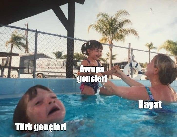 Avrupa gençleri Наyat Türk...