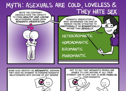 Debunking 5 Common Myths About Asexuality“There seems to be quite a lot of confusion about asexualit