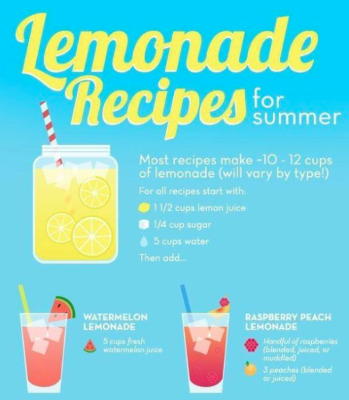 murmuring-forests: fiti-vation: Similar posts:10 Refreshing Lemonades Recipes You Need This Summer&n