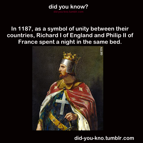 did-you-kno:  Source