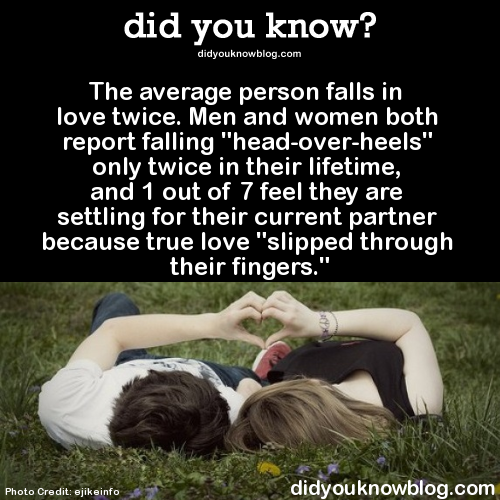 did-you-kno:  The average person falls in love twice. Men and women both report falling “head-over-heels” only twice in their lifetime, and 1 out of 7 feel they are settling for their current partner because true love “slipped through their fingers.”