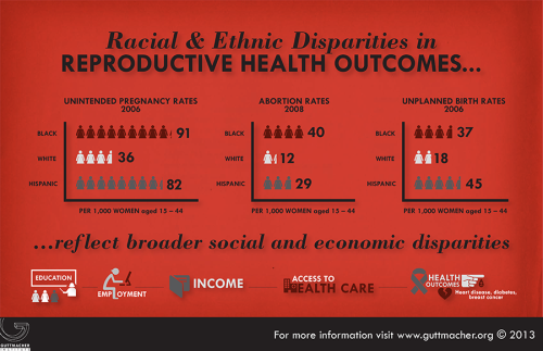 cognitivedissonance:These wonderful infographics about reproductive health were recently released by