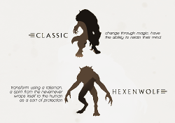 karrinmurphs:Δ Countdown to Skin GameDay 07 - The Werewolf kinds  