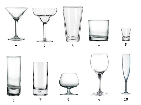 7 Different Glasses Design To Enhance Your Home Bar