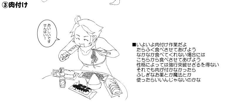 How to draw fat characters in 5 steps by 矩形波