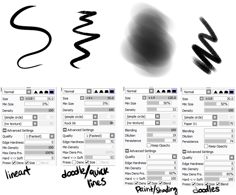 paint tool sai default brushes