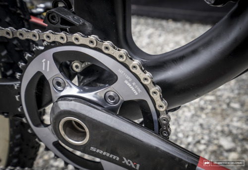 aces5050: (via Bike Check: Nino Shurter’s Scott Spark - Nove Mesto World Cup XC - Pinkbike)