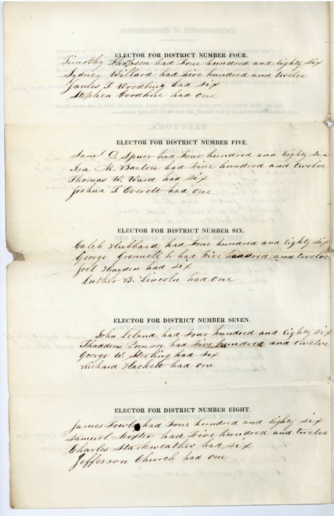 cityofbostonarchives:Its Election Day! Here are some of Boston’s election returns from the pre