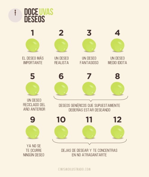 cinismoilustrado:  12 uvas.