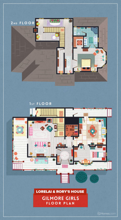 Homes.com has released eight posters detailing the floor plans of all the fictional houses that are 