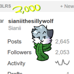 sianiithesillywolf:i guess people celebrate